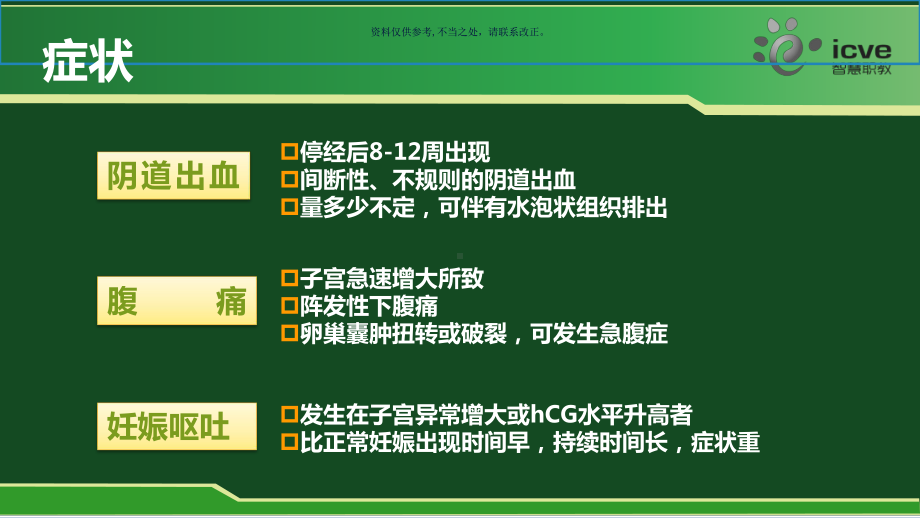 葡萄胎的临床表现和治疗原则课件.ppt_第3页