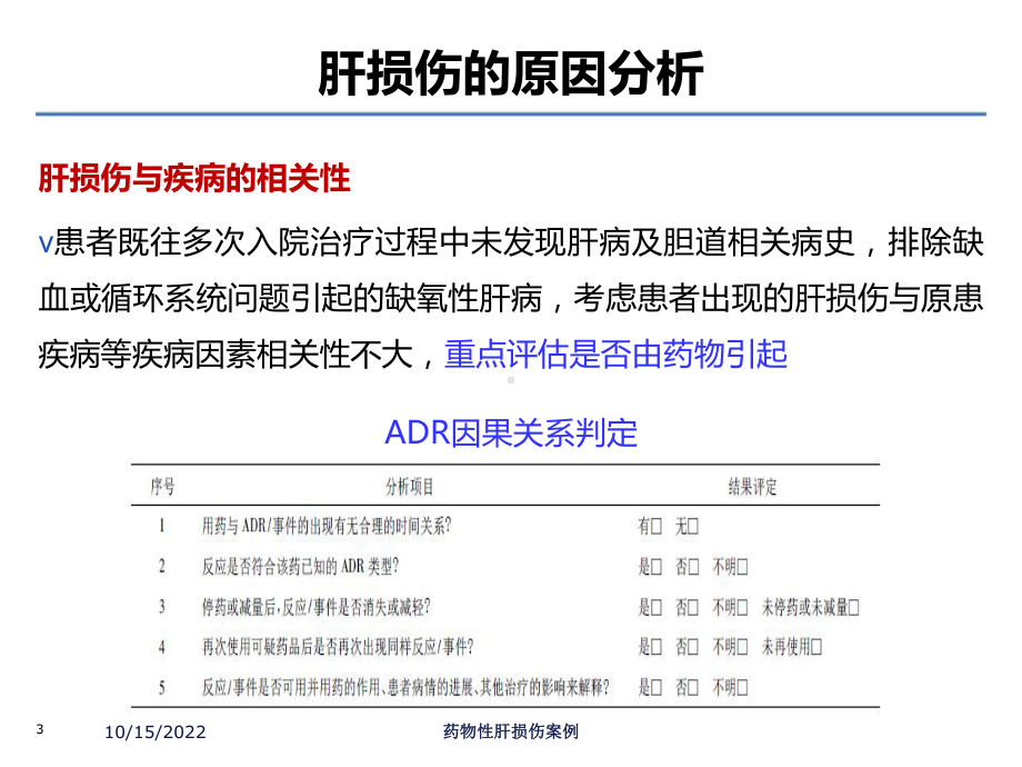 药物性肝损伤案例培训课件.ppt_第3页