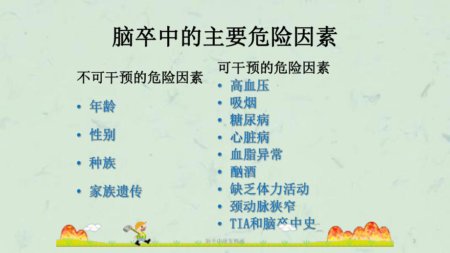 脑卒中康复概述课件.ppt_第3页