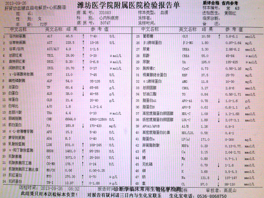 诊断学临床常用生物化学检测培训课件.ppt_第2页