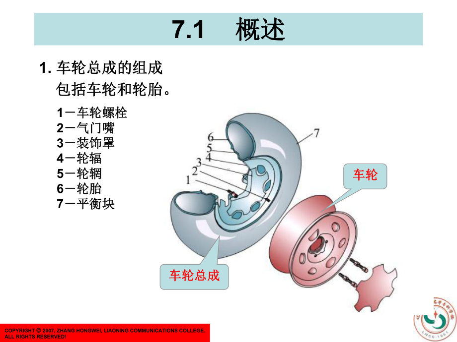 汽车底盘电控系统检修-项目7：车轮和轮胎检修课件.ppt_第2页