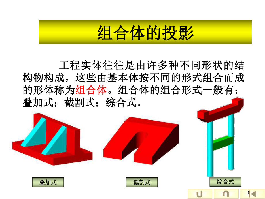 工程制图组合体课件.ppt_第3页