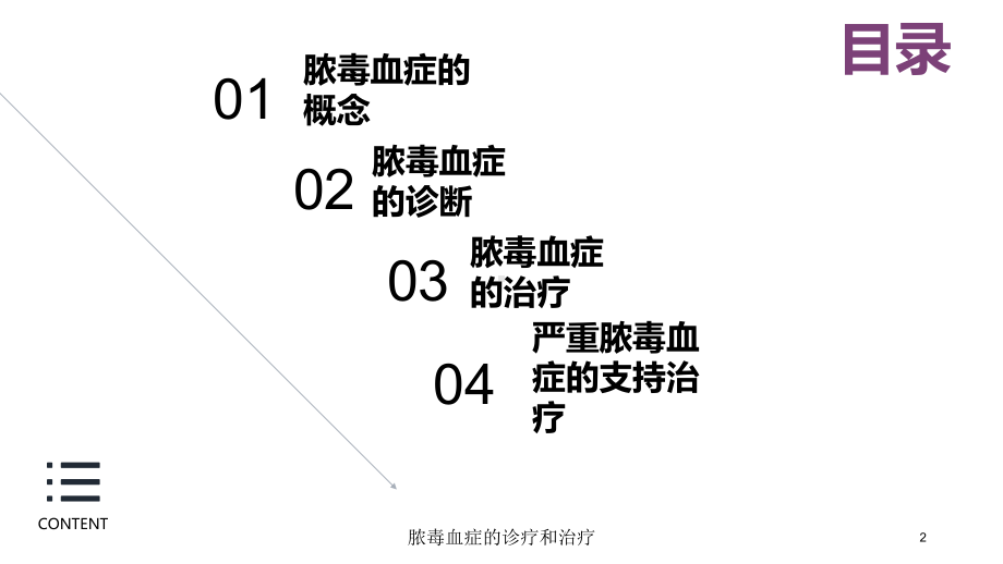 脓毒血症的诊疗和治疗培训课件.ppt_第2页