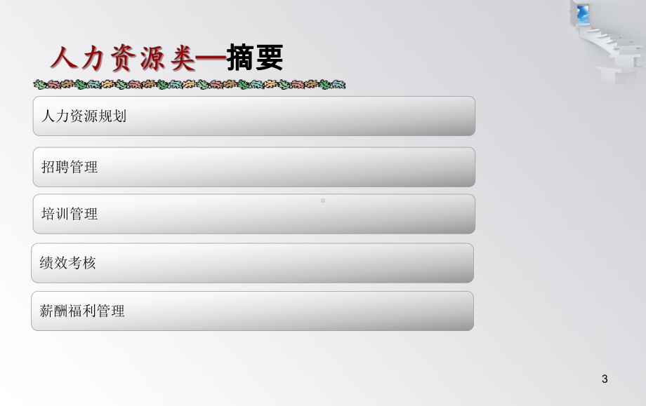 人事行政部-三年规划概要课件.ppt_第3页