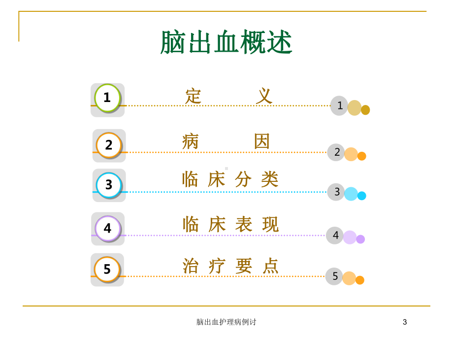 脑出血护理病例讨培训课件.ppt_第3页