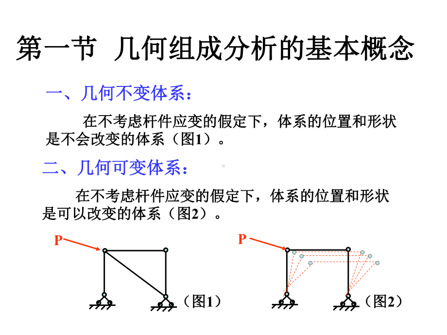 平面体系的几何组成分析课件.ppt_第3页