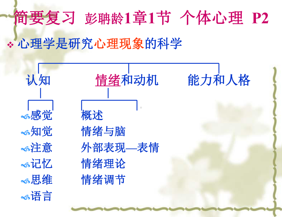 社会心理学6-人际关系概述课件.ppt_第2页