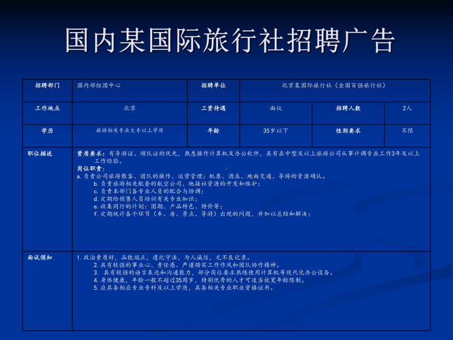 旅行社经营管理-6-旅社团队管理课件.ppt_第3页