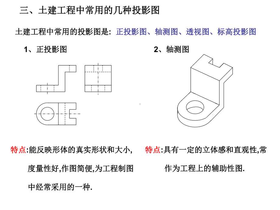 建筑识图培训教程课件.ppt_第3页