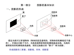 建筑识图培训教程课件.ppt