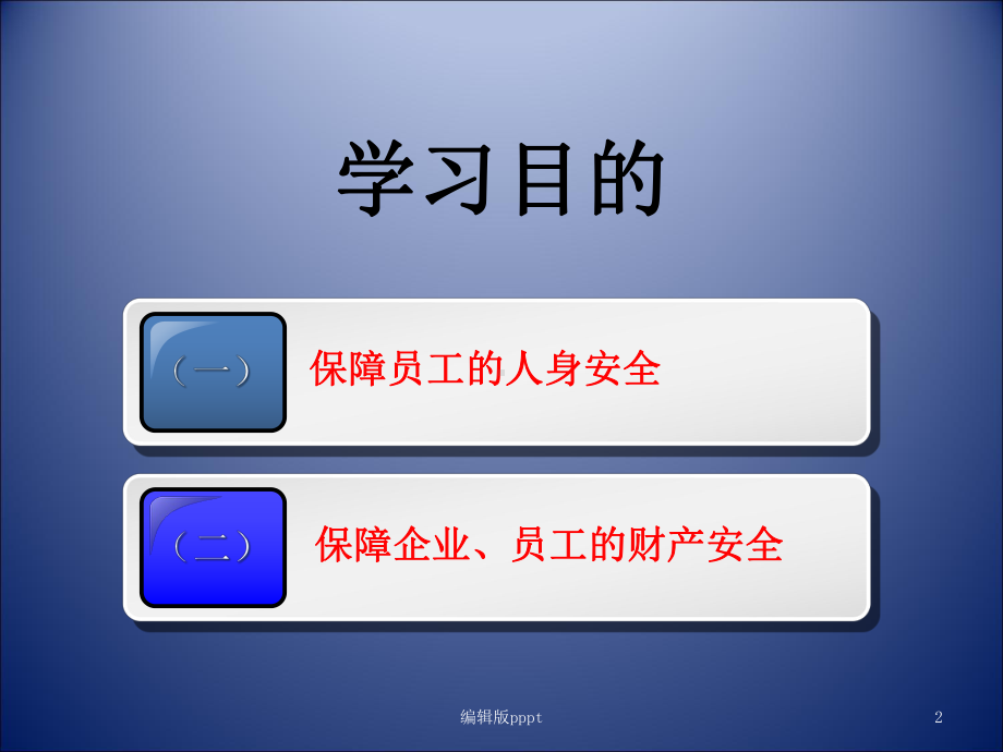 火灾逃生培训完整(版)课件.ppt_第2页