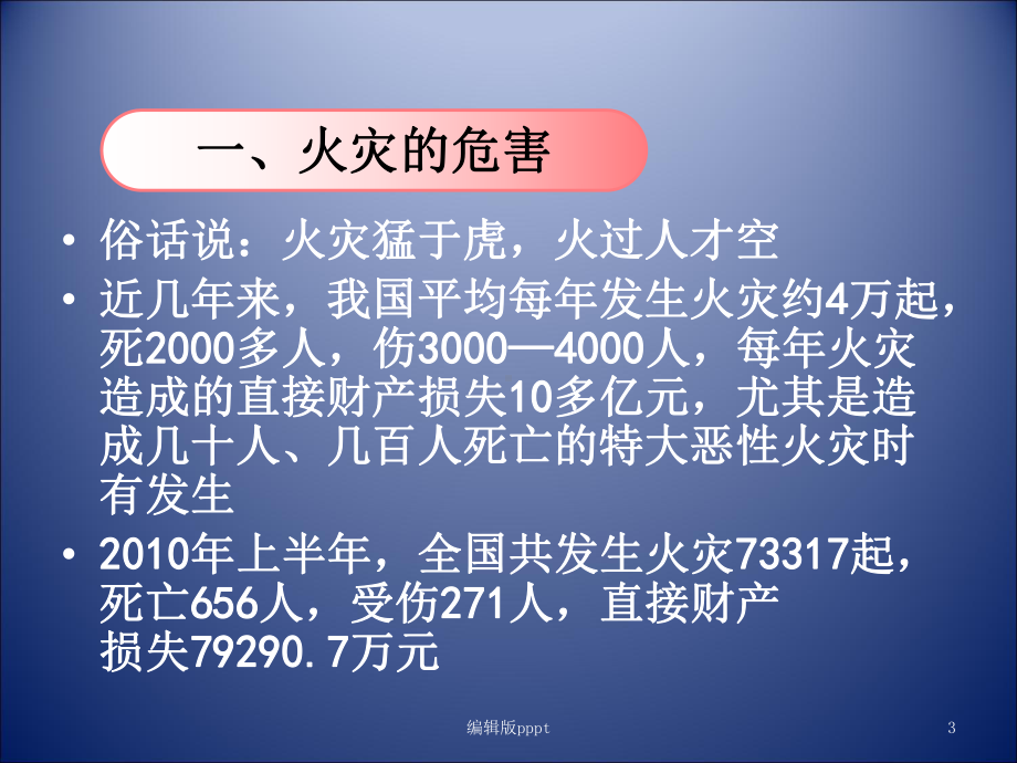 火灾逃生培训完整(版)课件.ppt_第3页