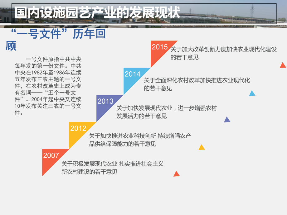 现代设施园艺产业化技术示范课件.ppt_第3页