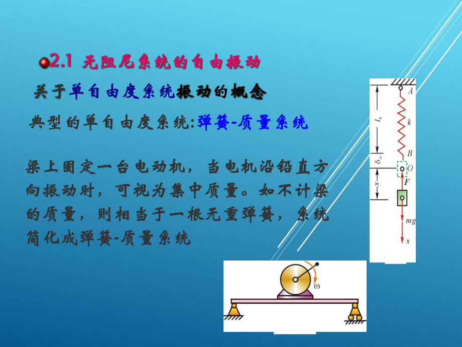 振动理论及工程应用2-第二章-单自由度系统的振动课件.ppt_第2页