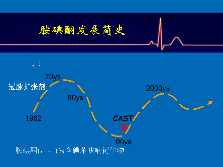 胺碘酮临床应用课件.ppt_第2页