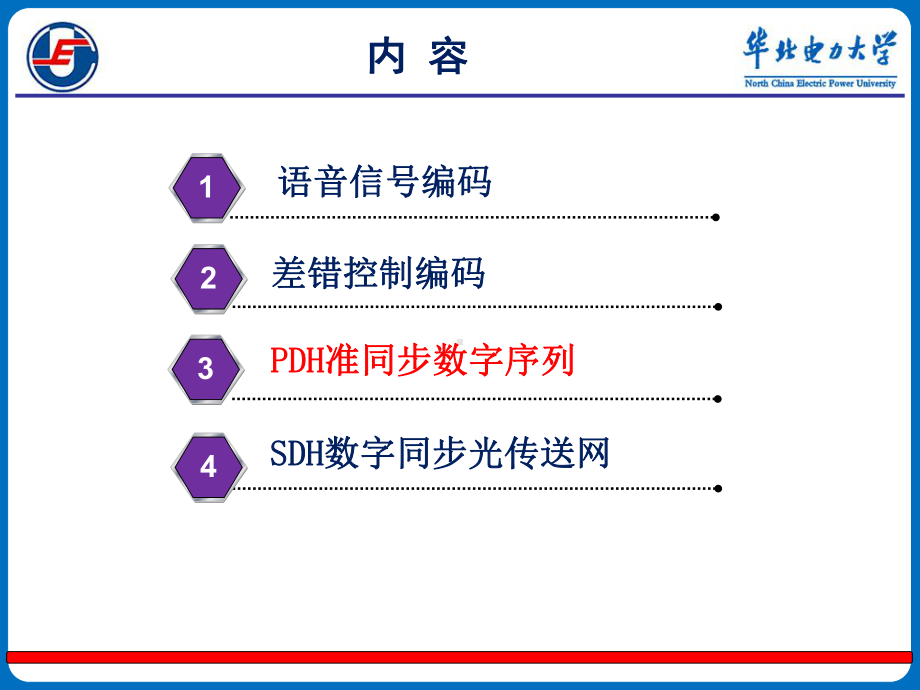 数字电子电路第五章课件.ppt_第1页