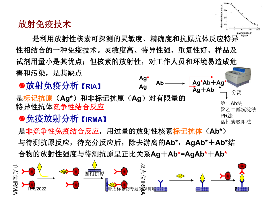 肿瘤标志物专题知识讲座培训课件.ppt_第2页