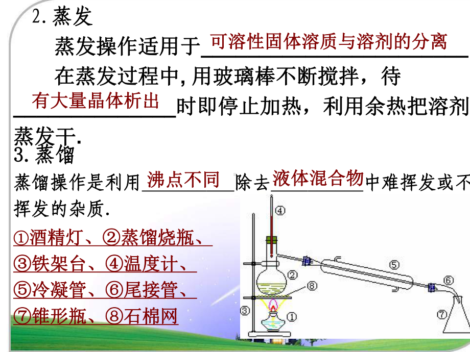 新人教版必修一《从实验学化学》课件.ppt_第2页