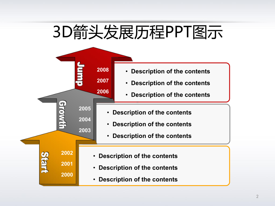 流程图汇总(-69张)课件.ppt_第3页