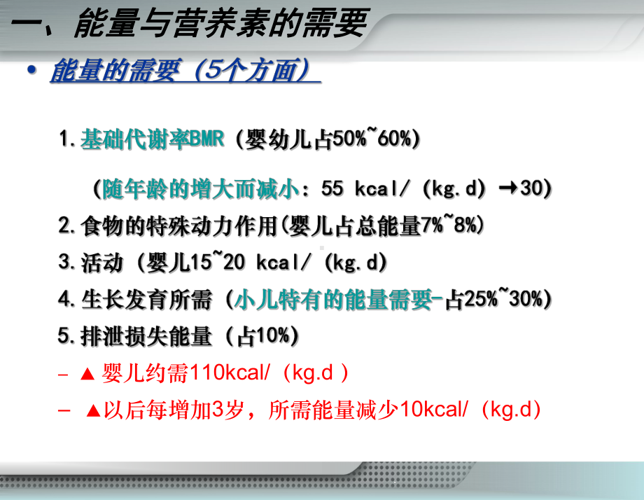 营养与营养紊乱性疾病患儿的护理全面课件.pptx_第3页