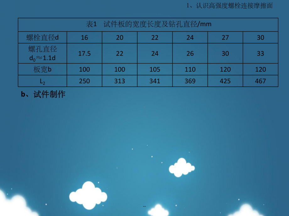 摩擦面的抗滑移系数试验-课件.ppt_第3页