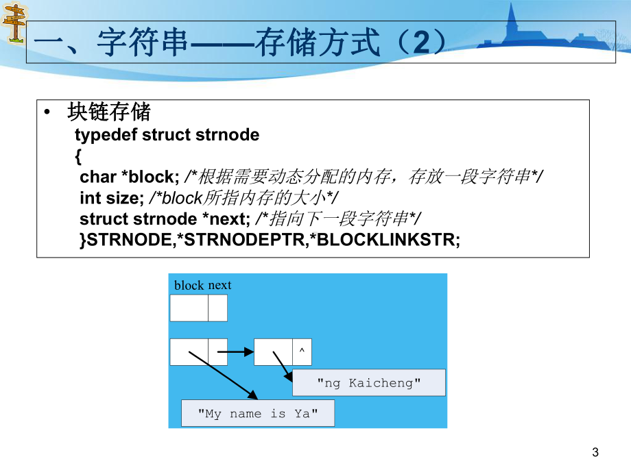 字符串与数组课件.ppt_第3页