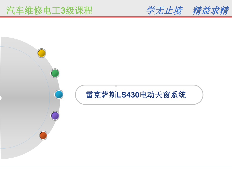 汽车维修电工3级课程学无止境精益求精全景天窗课件.ppt_第2页