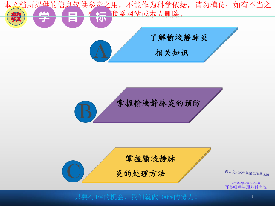 输液性静脉炎预防和处置培训课件.ppt_第1页