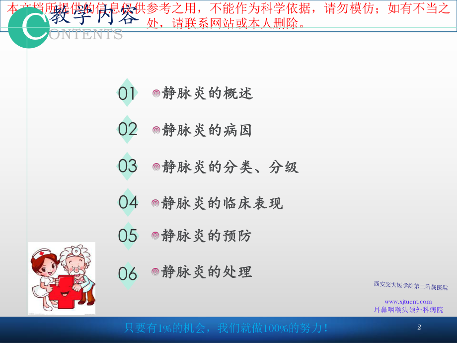 输液性静脉炎预防和处置培训课件.ppt_第2页