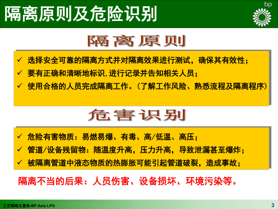 工艺隔离及置换课件.ppt_第3页