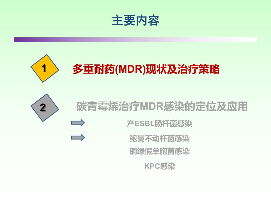 碳青霉烯类在MDR中的地位课件.ppt_第2页