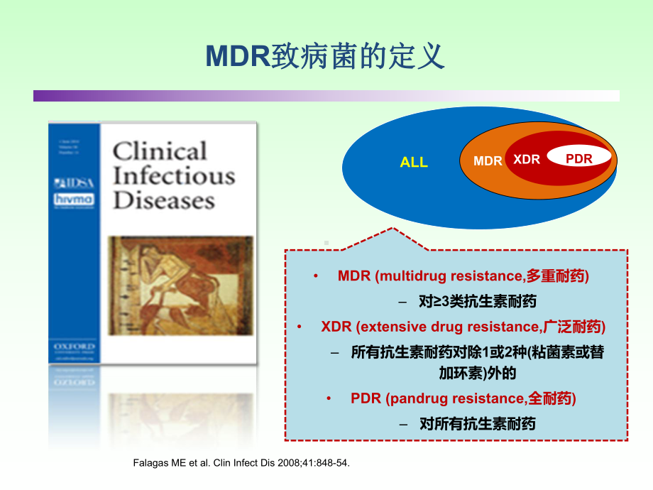 碳青霉烯类在MDR中的地位课件.ppt_第3页