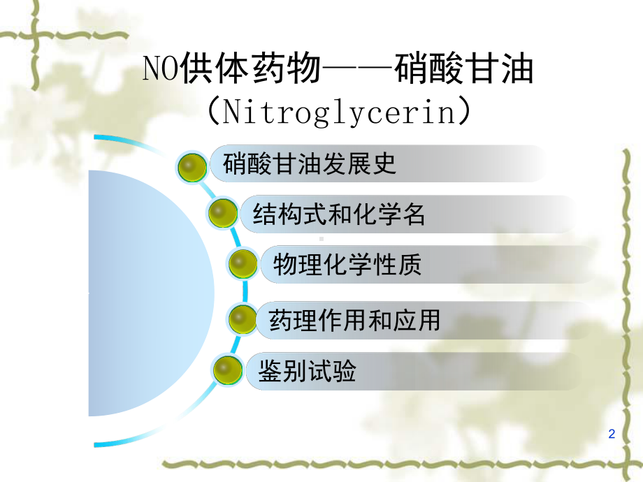 硝酸甘油教学课件.ppt_第2页