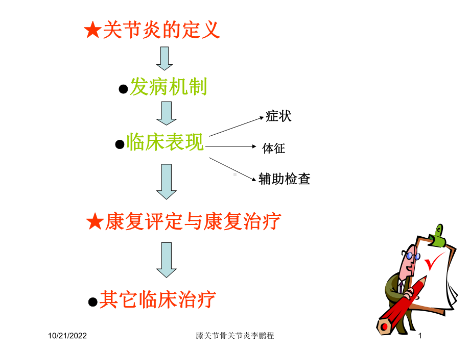 膝关节骨关节炎培训课件.ppt_第1页