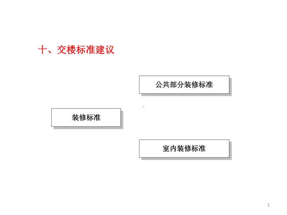 交楼标准和精装修房交房标准-精选课件.ppt_第1页