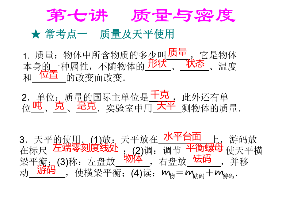 质量与密度复习课件.ppt_第2页