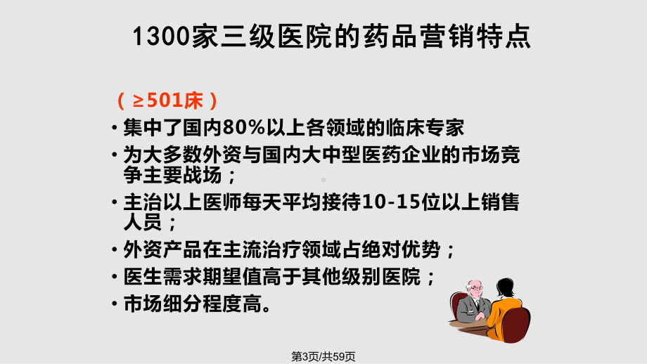 二三级医院药品竞争销售与上量管理培训精简课件.pptx_第3页