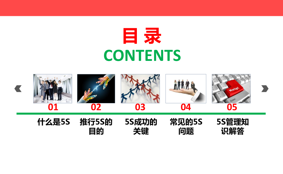 现场5s管理与改善杀手锏(-59张)课件.ppt_第2页