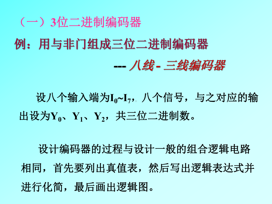 理解常用中规模集成编码器课件.ppt_第3页