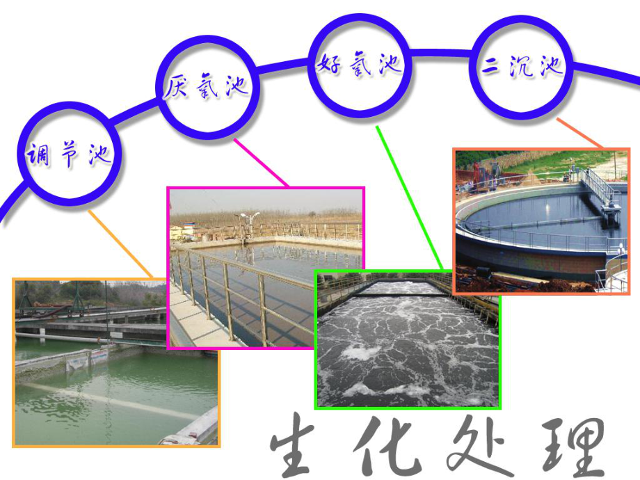 污水处理药剂基础第二版课件.ppt_第2页