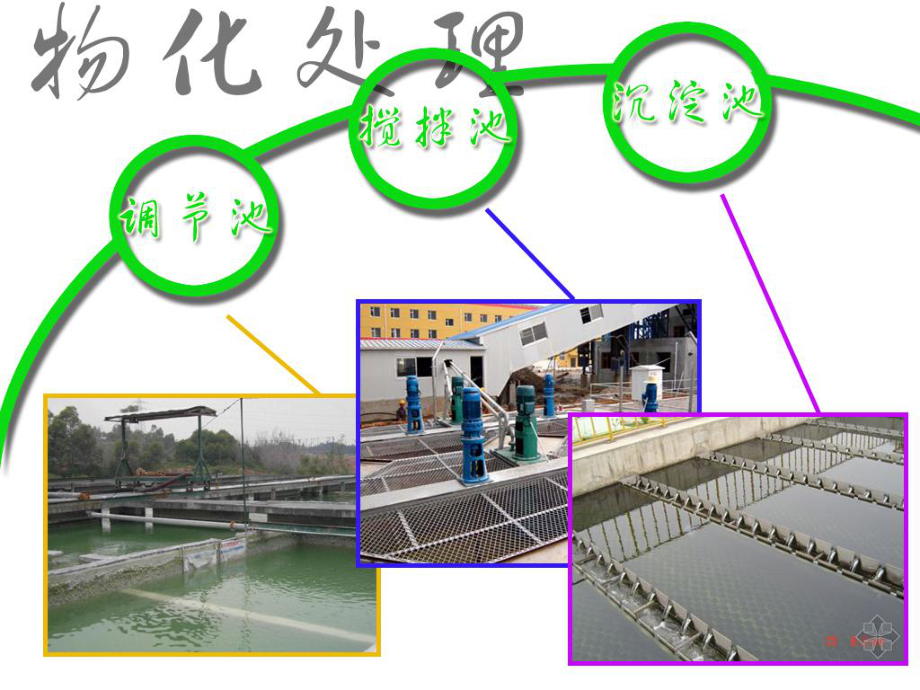 污水处理药剂基础第二版课件.ppt_第3页