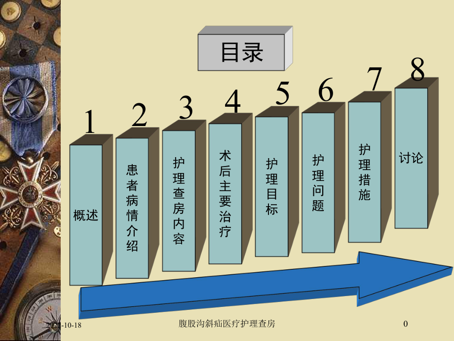 腹股沟斜疝医疗护理查房培训课件.ppt_第1页