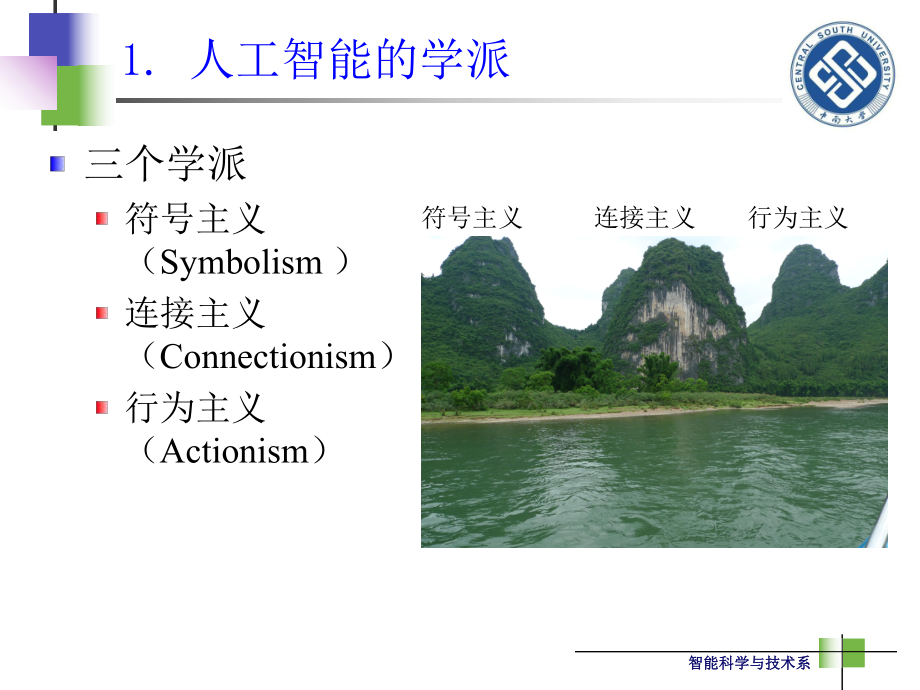 第1章讲：人工智能的学派及研究目标36课件.ppt_第3页