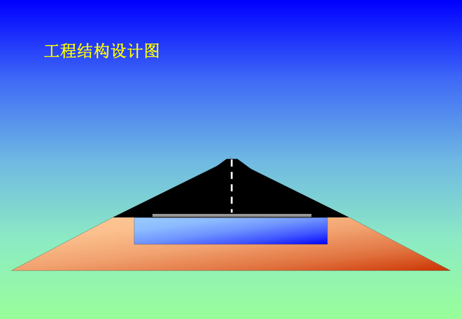 提高水泥稳定基层冷再生施工质量课件.ppt_第3页