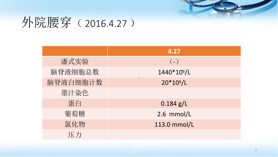 艾滋病合并新型隐球菌脑膜炎文献回顾课件.pptx_第3页