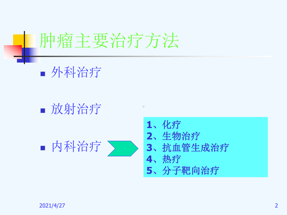 肿瘤治疗概要课件.ppt_第2页