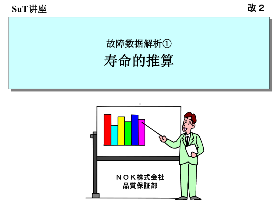 威布尔寿命的推算共42张课件.ppt_第1页