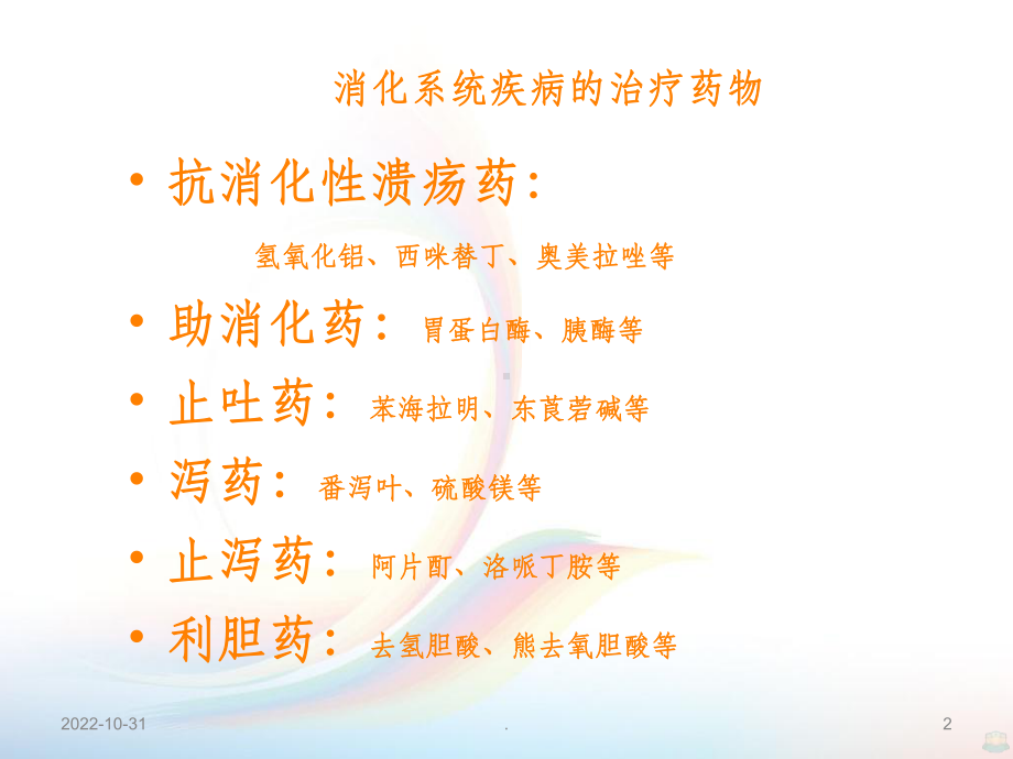 药理学消化系统药物版本课件.ppt_第2页