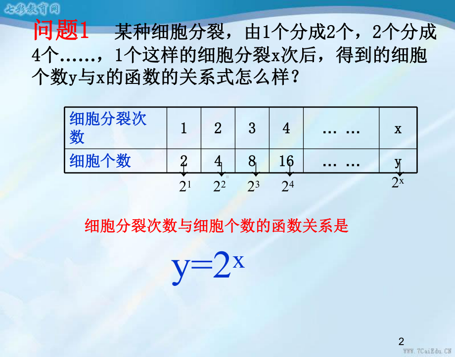 数学必修1北师大版-33指数函数1-课件.ppt_第2页