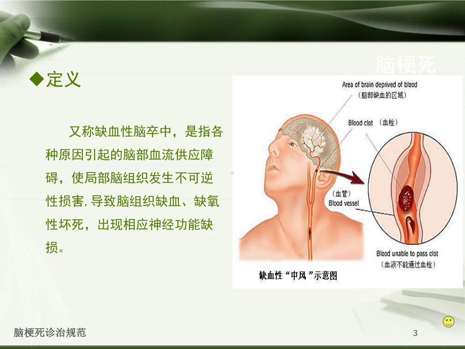 脑梗死诊治规范培训课件.ppt_第3页